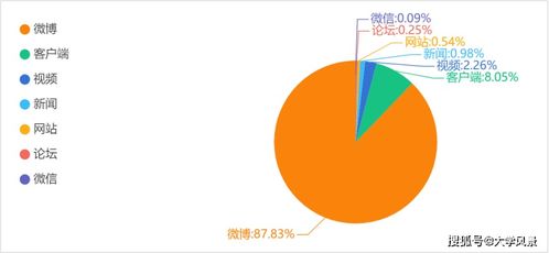 網(wǎng)曝云南導(dǎo)游威脅游客人身安全事件剖析
